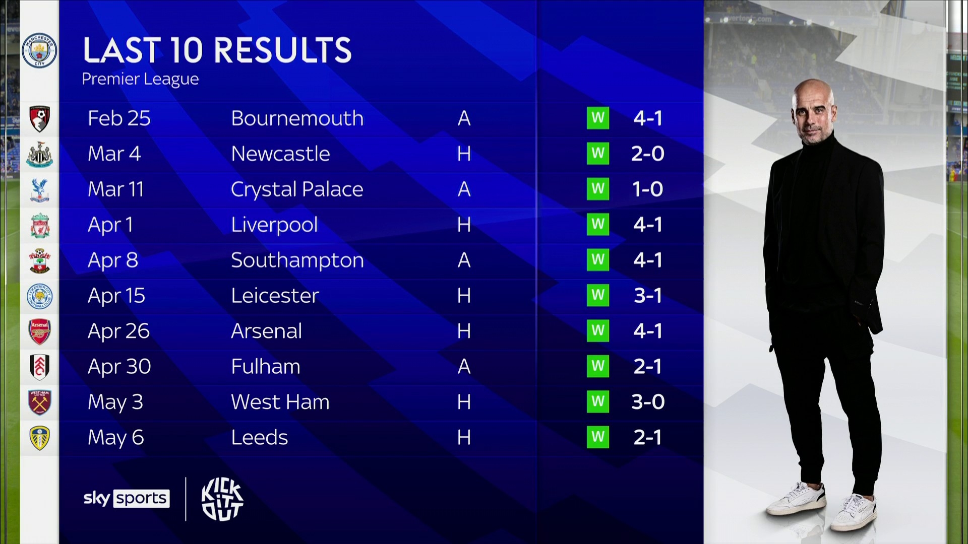 以埃里克 以埃里克